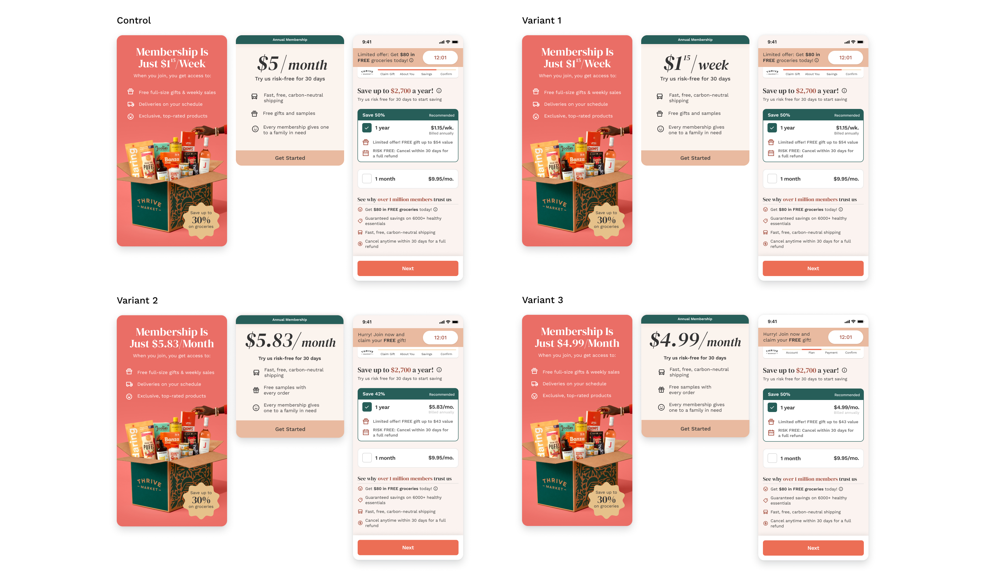experiments done on the pricing display