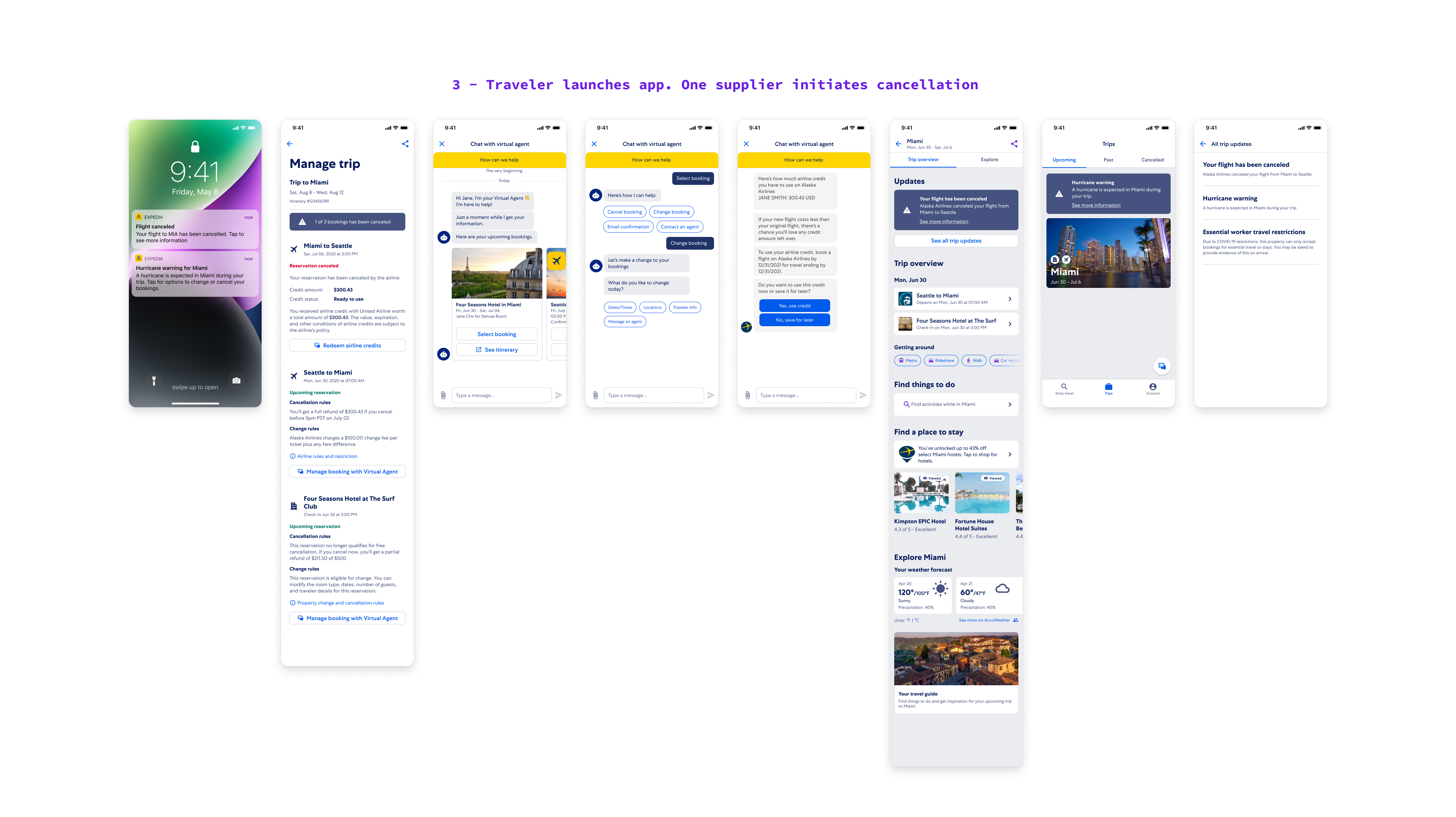 Screenshots of the product Career Karma AI